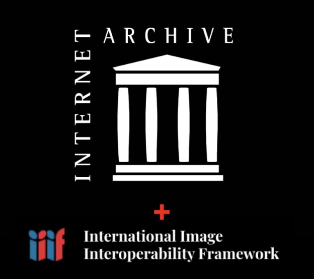 WordPress archive portability