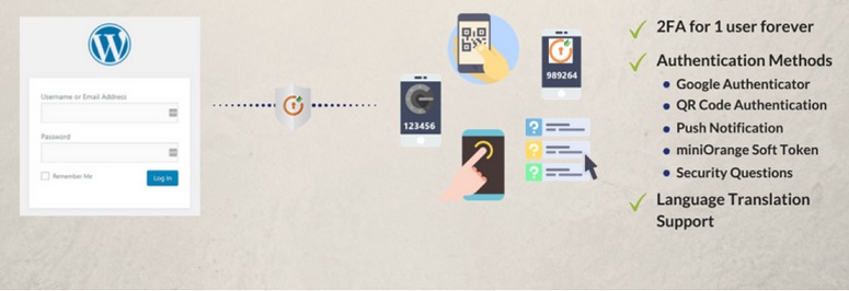WordPress authentication methods