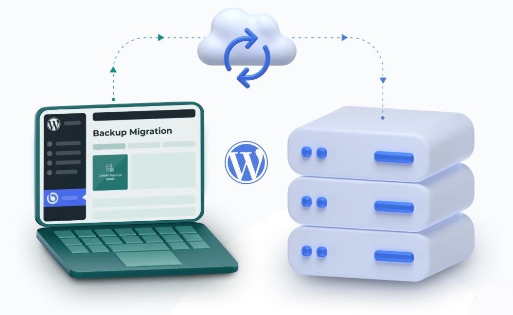 WordPress backup components