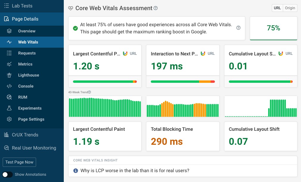 WordPress benchmark comparison
