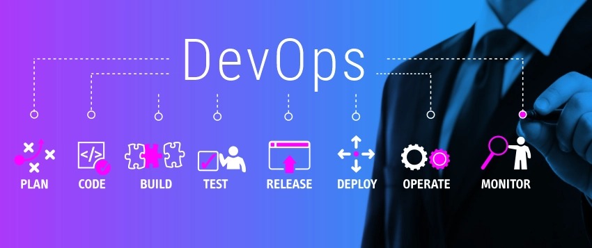 WordPress deployment decision