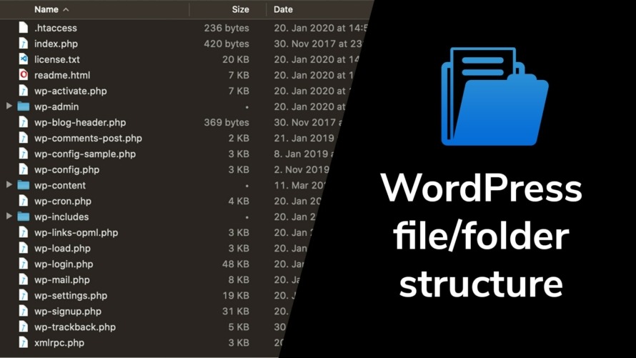WordPress directory structure