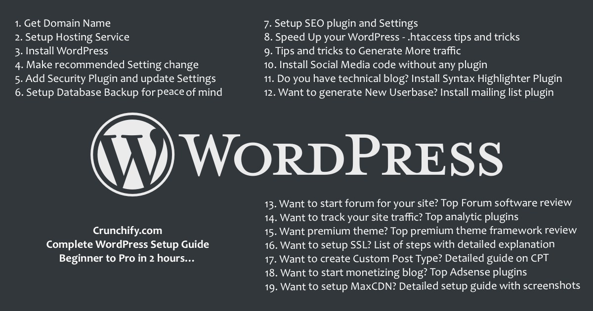 WordPress hosting account setup