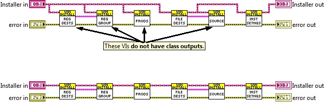 WordPress isolation boundary