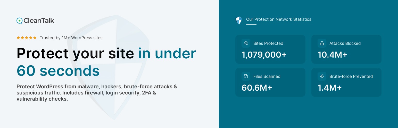 WordPress protection inventory