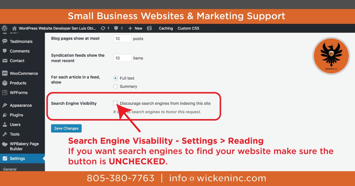 WordPress query inspection