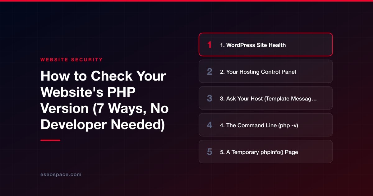 WordPress release verification