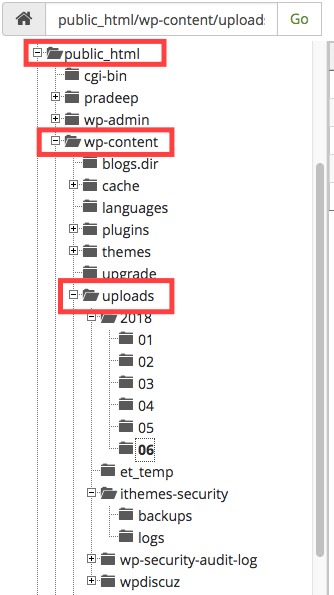 WordPress security layers