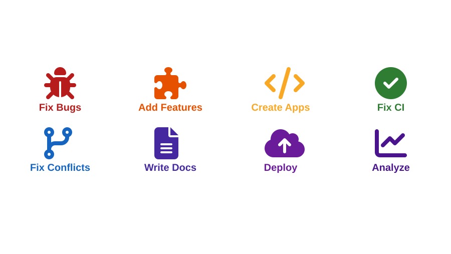 WordPress site use cases
