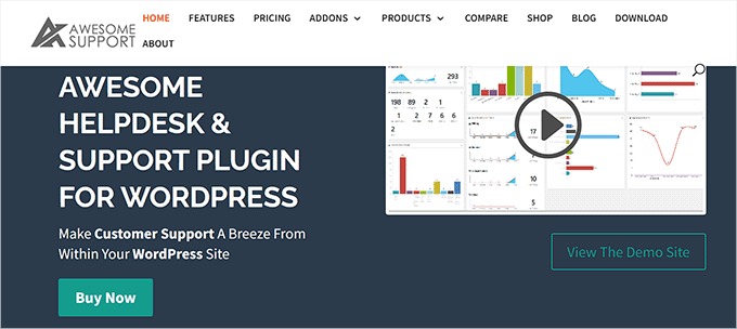 WordPress support escalation