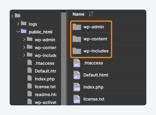 WordPress update layers