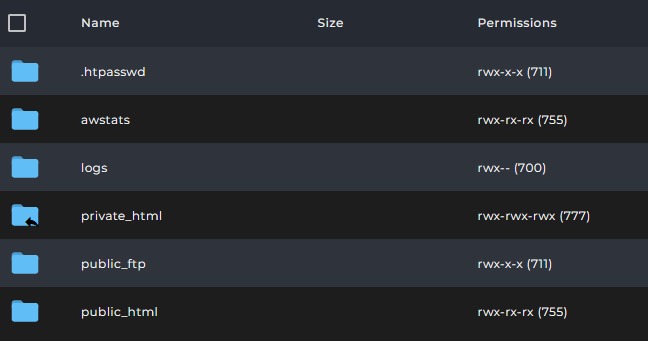 WordPress write permissions