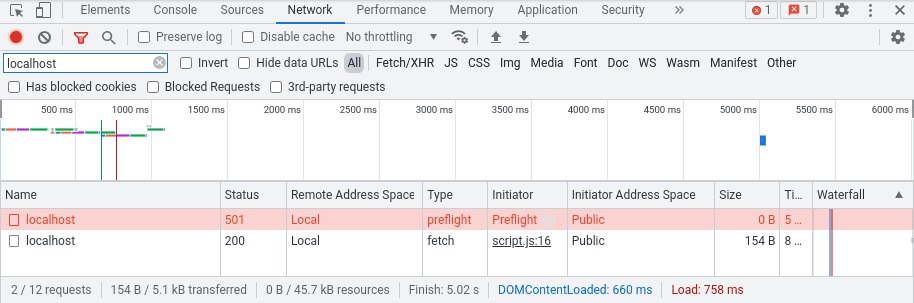 admin access preflight