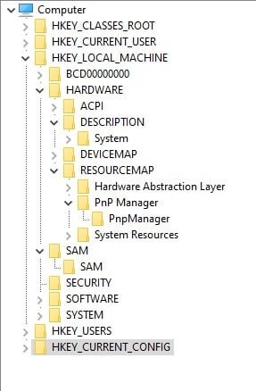 archive directory structure