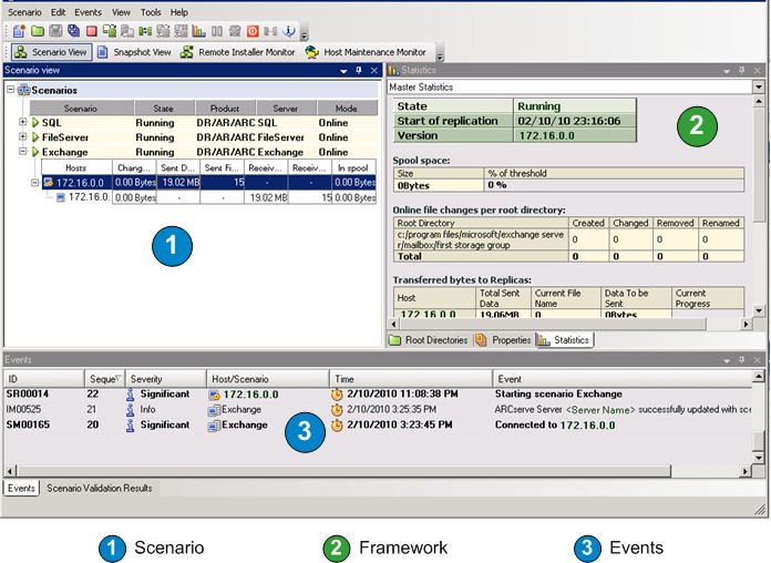 backup job monitoring
