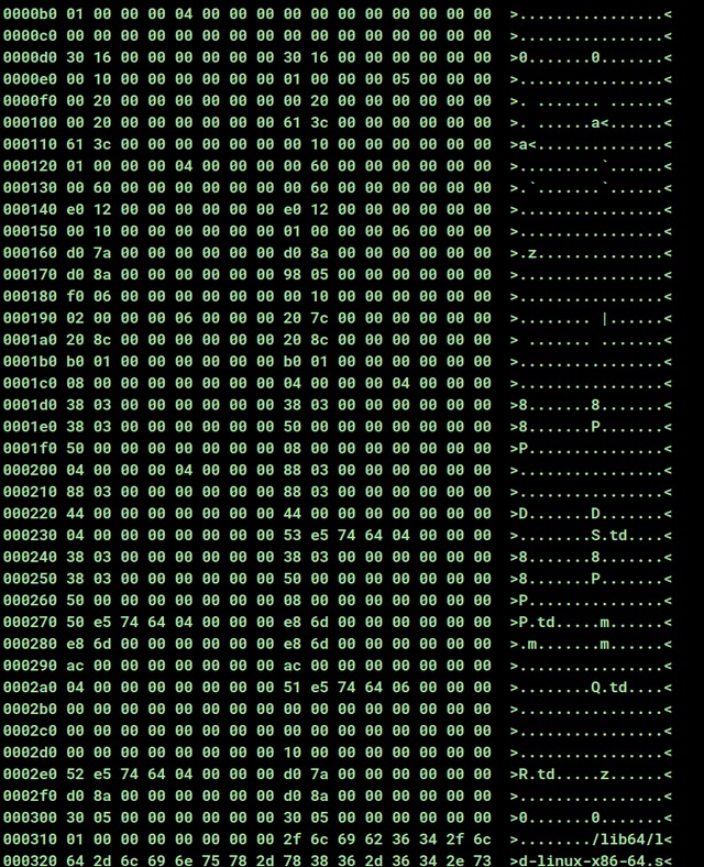 bash test matrix