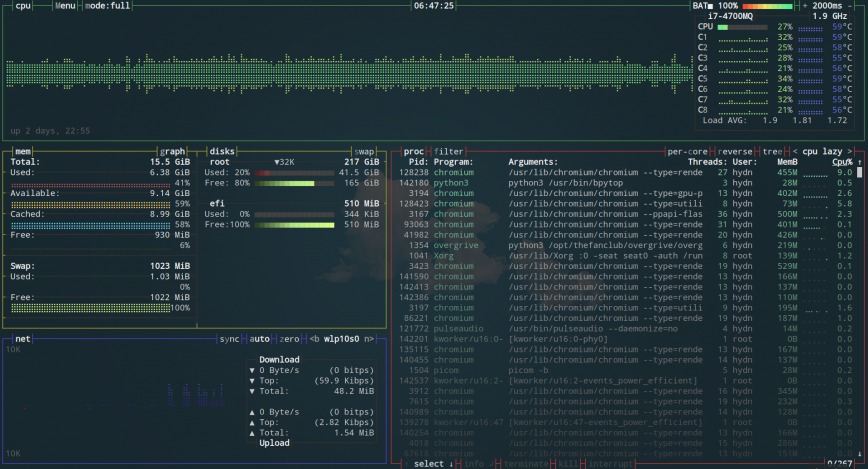 debian terminal methods