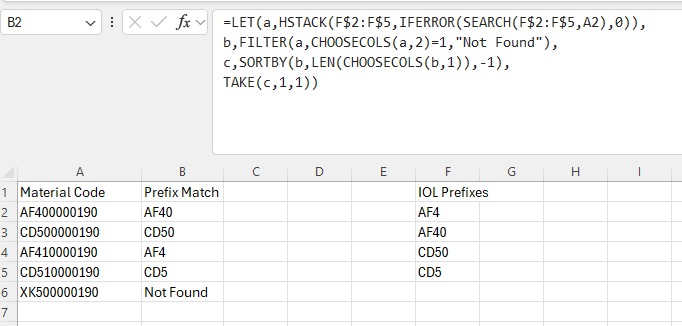 digit prefix matching