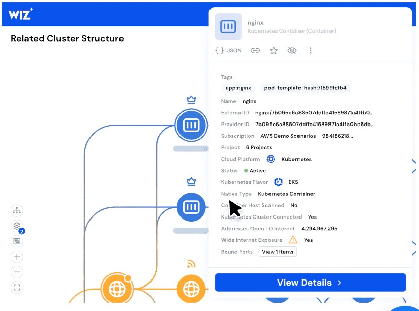 docker cleanup verification