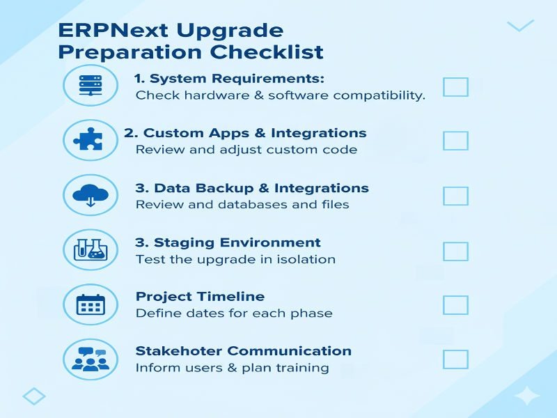 guide compatibility checklist