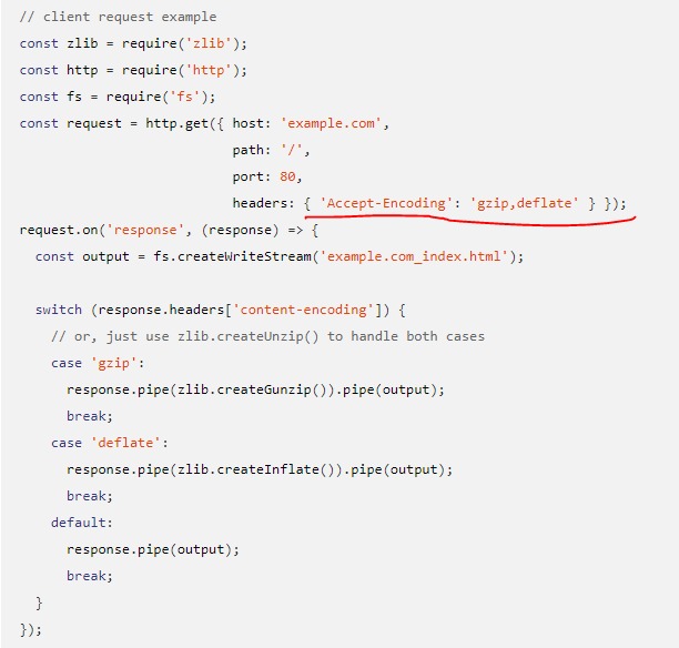 gunzip output conflict