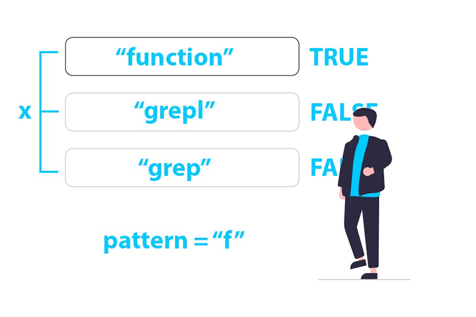 multiple grep patterns