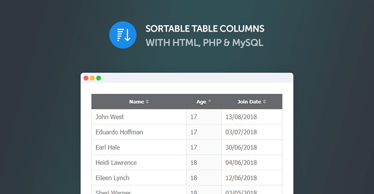 mysql column inspection
