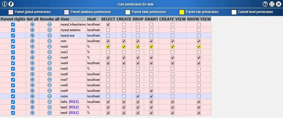 mysql permission revocation