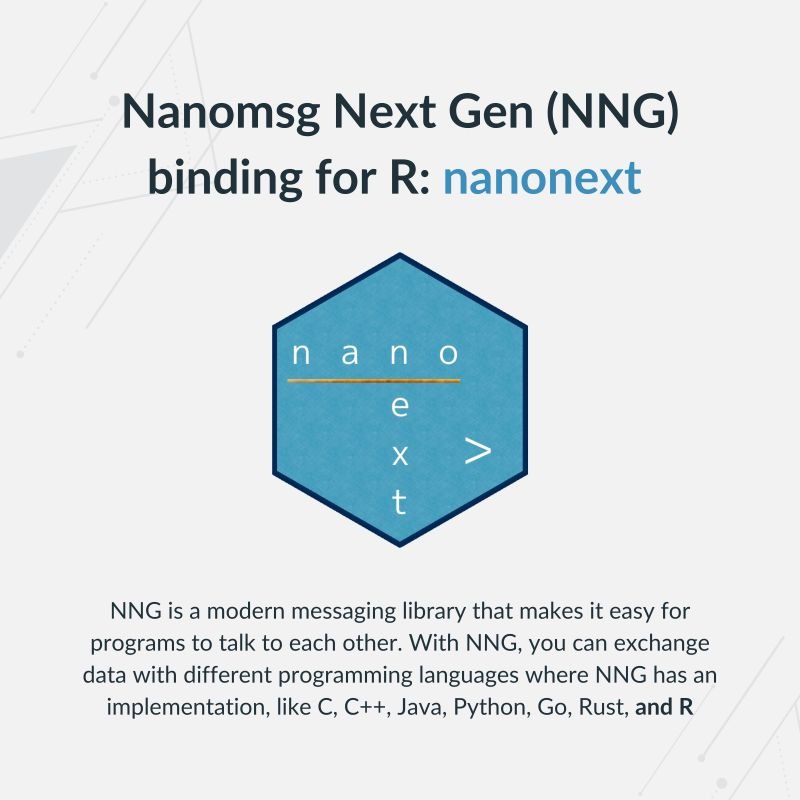 nano modern bindings