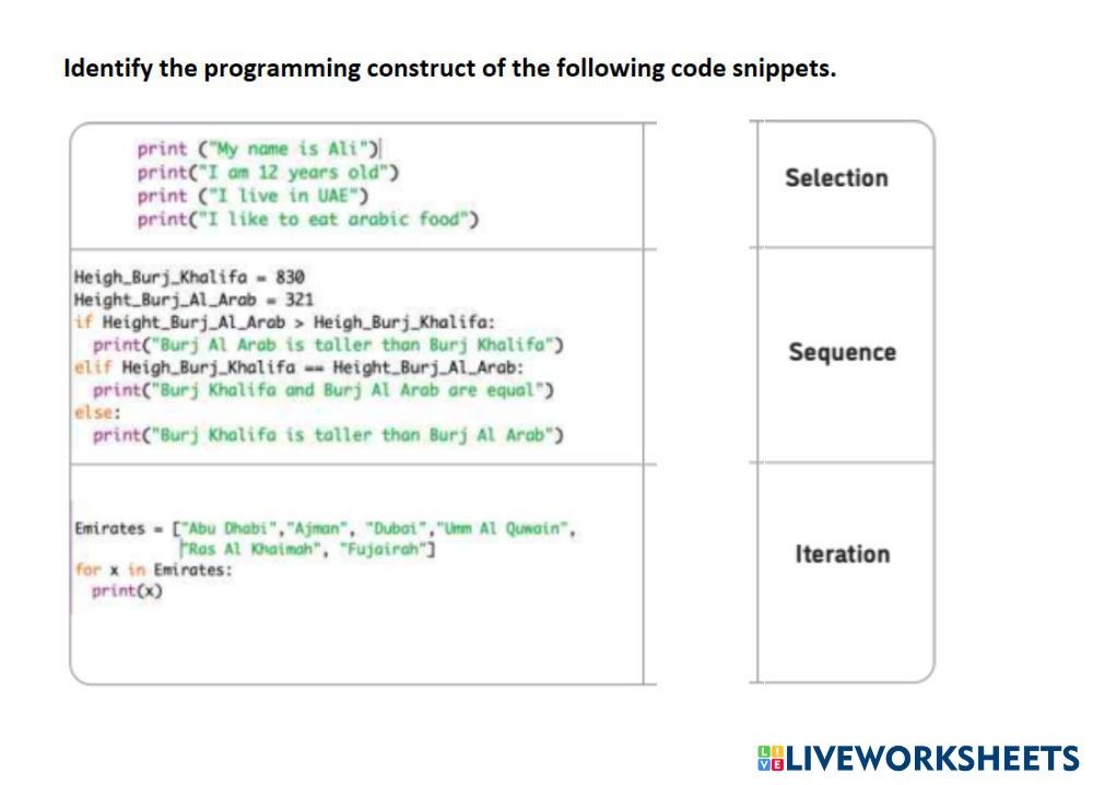 operations review worksheet
