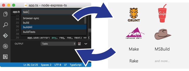 server task navigation