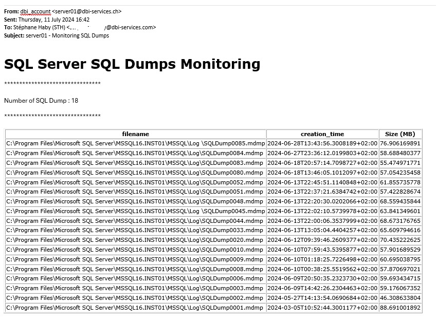 sql dump inspection