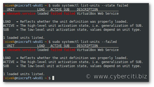 systemd active states