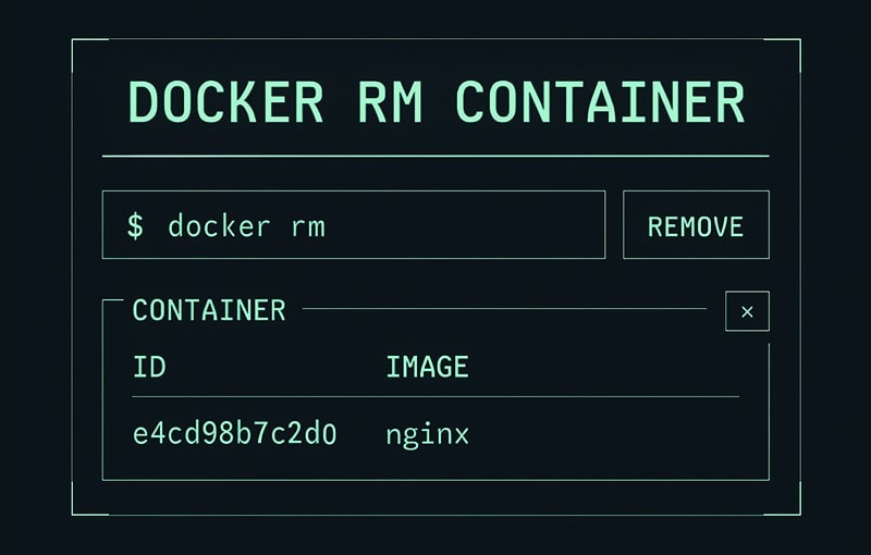 targeted docker removal